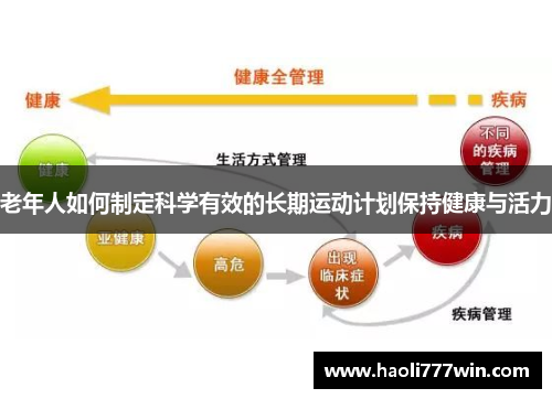 老年人如何制定科学有效的长期运动计划保持健康与活力