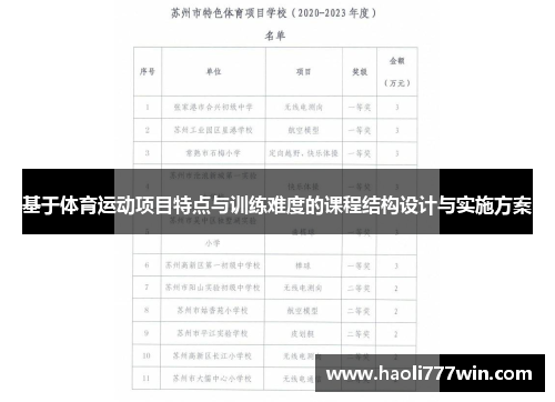 基于体育运动项目特点与训练难度的课程结构设计与实施方案