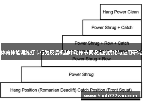 体育体能训练打卡行为反馈机制中动作节奏设定的优化与应用研究