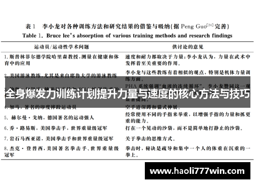 全身爆发力训练计划提升力量与速度的核心方法与技巧