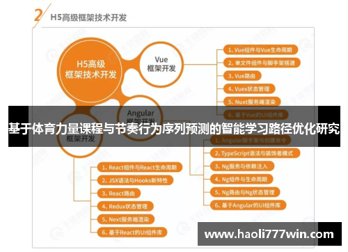 基于体育力量课程与节奏行为序列预测的智能学习路径优化研究